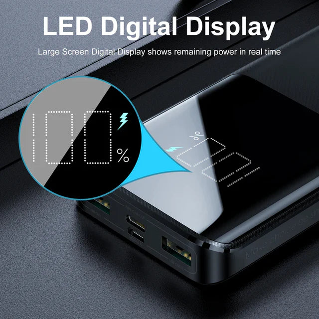 JOYROOM 10000mAh Power Bank 15W with LCD Display JRT013