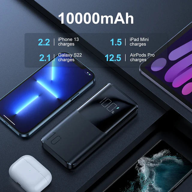 JOYROOM 10000mAh Power Bank 15W with LCD Display JRT013