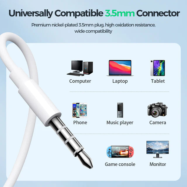 JOYROOM Wired Earphones - 3.5mm Aux Plug JR-EW01