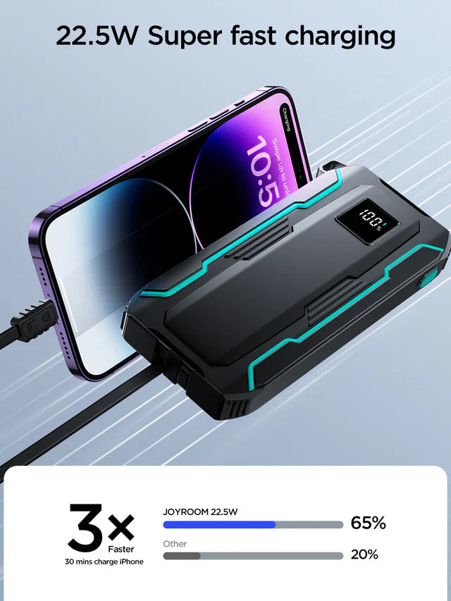 JOYROOM Outdoor Series Power Bank with Built-in Cables 22.5W 10000mAh - JR-L017