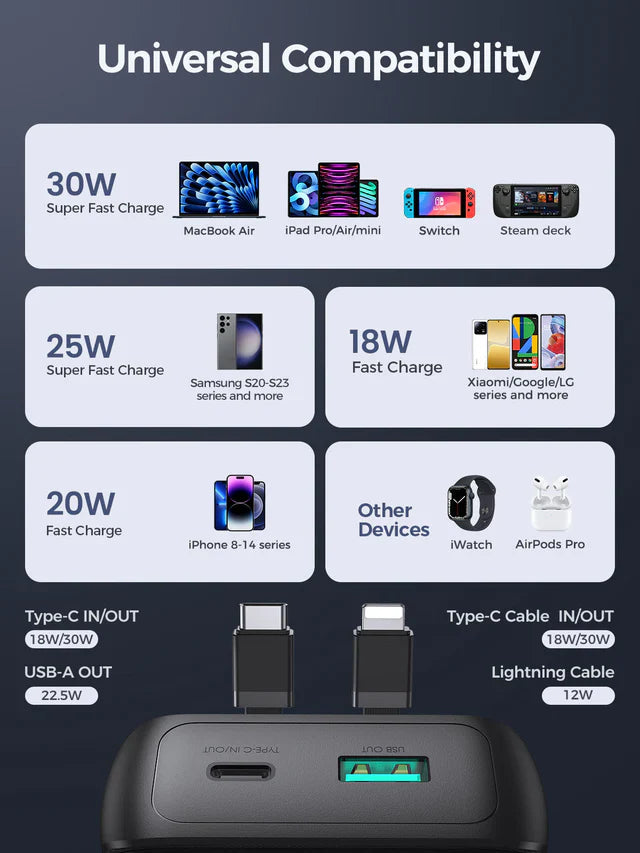 JOYROOM 30W Mini Power Bank with Dual Cables 10000mAh - JR-PBC06