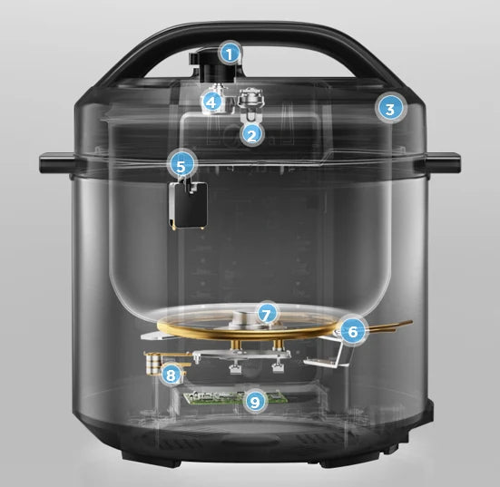 Midea 5.7L Pressure Cooker MPC60010ADKH