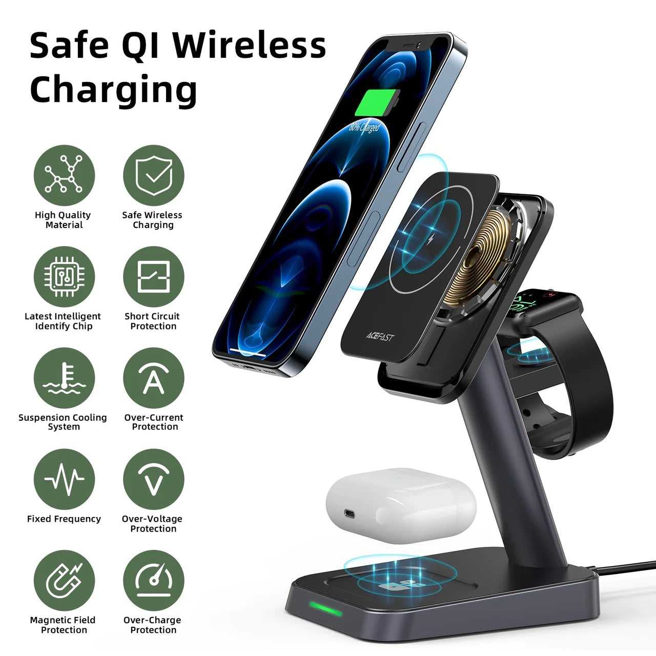 acefast-3-in-1-wireless-charging-stand-for-iphone-airpods-and-apple-watch-e3-acefast-e3-949914.jpeg