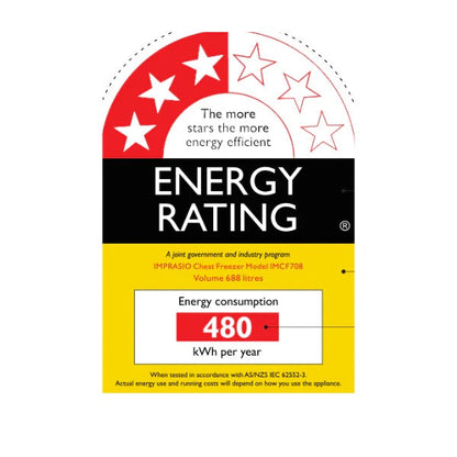 imcf708energyrating.jpg